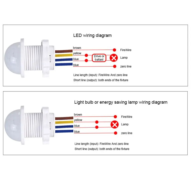 AC110-240V Automatic Sensor Li - đánh giá và giá Outdoor Lighting Led Fixtures
