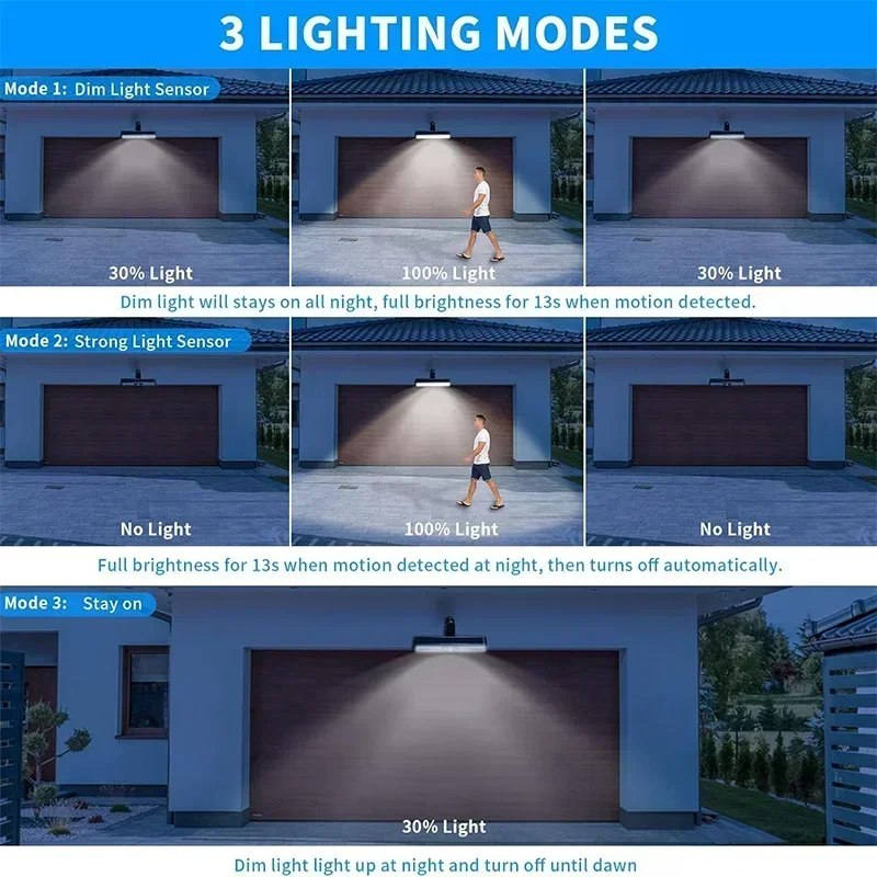 Clip On Solar Motion Lights Ou - đánh giá và giá Outdoor Lighting On Fence
