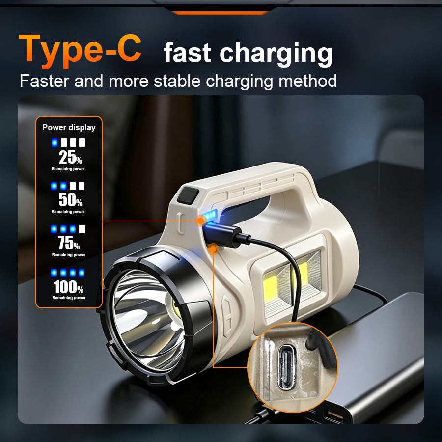 Multiscene Handheld LED Torch  - đánh giá và giá Outdoor Lighting Led Fixtures