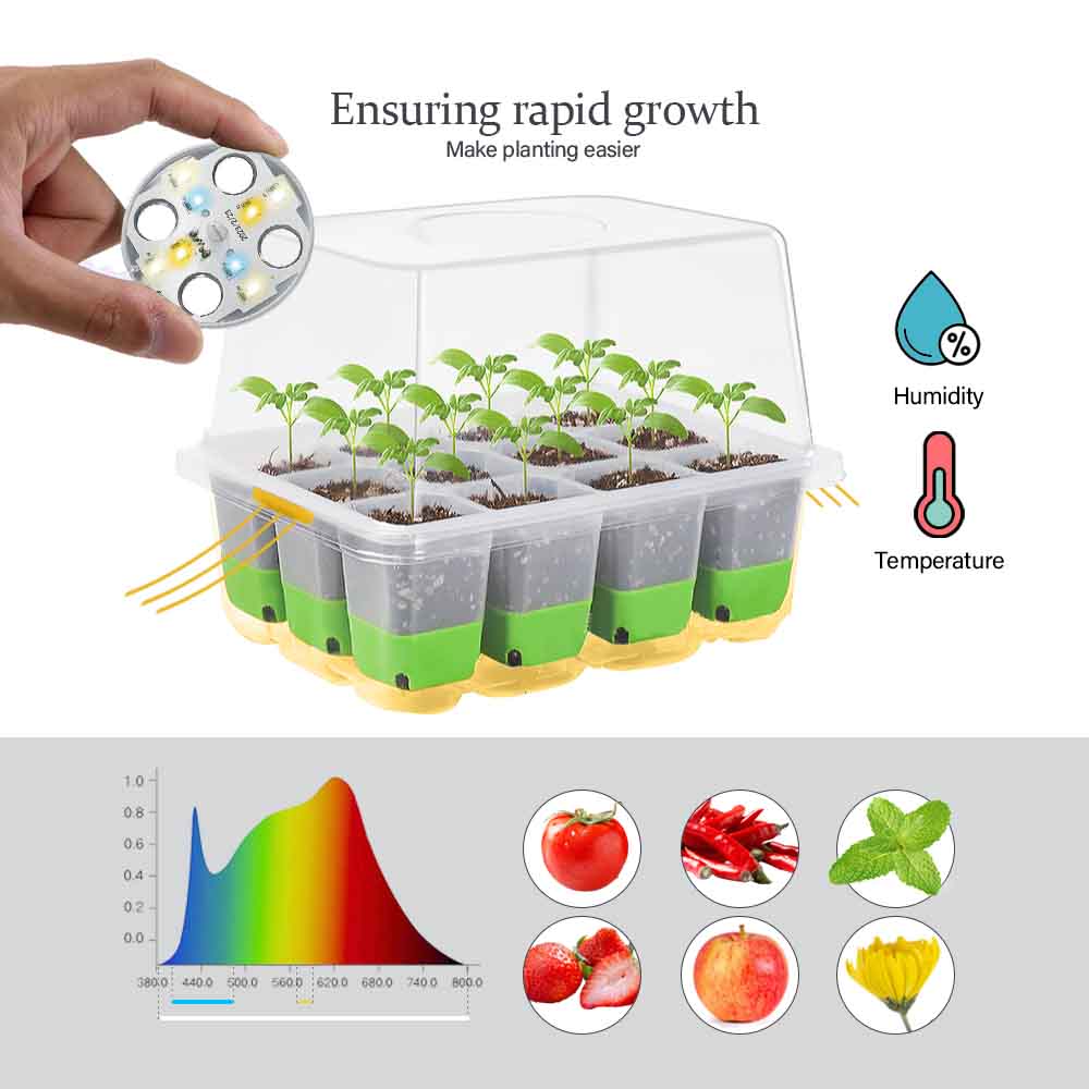 LED Grow Light Seedling Starte - đánh giá và giá Outdoor Lighting Box