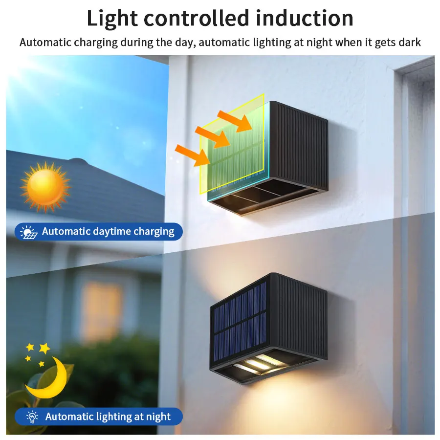 Outdoor Solar Fence Light LED  - đánh giá và giá Outdoor Lighting On Fence